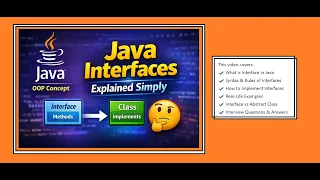 What is Interface in Java Easy Explanation with Examples Interface