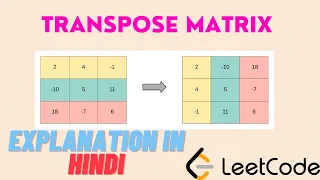 Transpose Matrix Java Explanation Hindi Leetcode