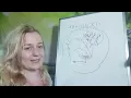 Download Lagu La DÉSILLUSION des GENTILS face aux PERVERS NARCISSIQUES !! Le CHOC ULTIME! #coaching #pn #couple