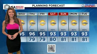Local 10 News Weather 2026 Morning Edition