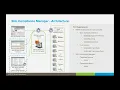 How to Pass a SQL Server Compliance Audit