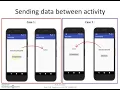Communication between Activities in android Part 1
