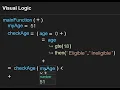 Visual Logic - Visual Programming Editor