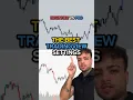 The BEST TradingView Setttings