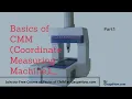 Basics of CMM Coordinate Measuring Machine 3D Measurement New s gaugehoweng