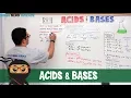 General Chemistry Acids Bases