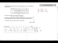 D2 Edexcel Linear Programming Simplex Method example