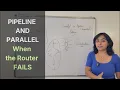 Pipeline Parallel Patterns Multi-Agent System Design