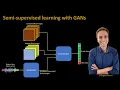 258 - Semi-supervised learning with GANs