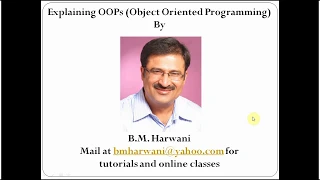 Understanding concepts of OOPs Object Oriented Programming in hindi language