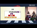 Baking a Microservice PI e with Antonio Goncalves Roberto Cortez