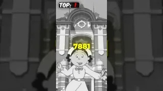 اطول 10 انميات في عالم الانمي 