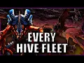 Every Single Tyranid Hive Fleet EXPLAINED By An Australian Warhammer 40k Lore