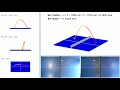 Ball Trajectory Prediction In Table Tennis