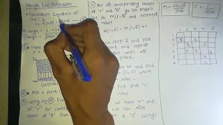 Hough line Detection Algorithm