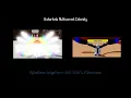 Download Lagu Alpha!Sans Judge Form + B.U.T.T.E.R.F.L.Y [Showcase] [Undertale Multiversal Calamity]