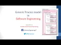 Generic Process Model in Software Engineering Framework model Hindi Urdu