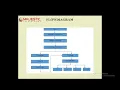 ROAD CONDITION DETECTION USING CONVOLUTIONAL NEURAL NETWORK PYTHON PROJECT IEEE PROJECT