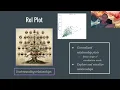Python Data Analysis Bootcamp class 6 - 07