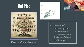 Python Data Analysis Bootcamp class 6 - 07