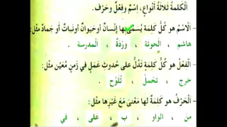 د و ر ة الم ناه ج ل غ تي المستوى الابتدائي الدرس الثاني 