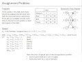 Ch05-08 Assignment Problem - Linear Programming LP Model and Excel Model