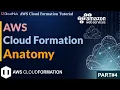 Mastering the CloudFormation Template Anatomy and Best Practices S3CloudHub