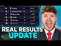 How to Update FM26 to REAL Results Updated League Tables