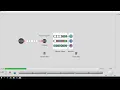 Installation of Heterogeneous Edge-to-Cloud Simulator E2C