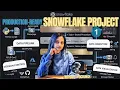 Part 1 - Build a complete data pipeline on Snowflake Supply Chain Analytics Snowpipe Intermediate