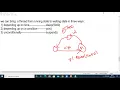 JNTUK R19 II BTECH II SEM JAVA PROGRAMMING UNIT 4 suspension of threads