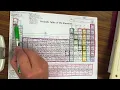 Coloring your periodic Table