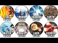 All 17 Chakra Natures in Naruto Explained in Detail
