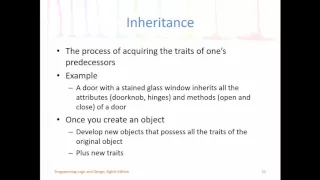 Encapsulation Inheritance and Polymorphism