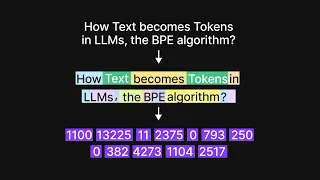 A visual introduction to tokenization in LLMs Byte Pair Encoding Algorithm