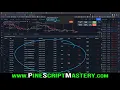 This BACKTESTING HACK can save you tons of time