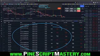 This BACKTESTING HACK can save you tons of time
