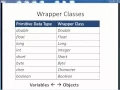 class wrappers