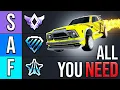 The BEST Mechanics To Learn At EVERY Rank In 2025 ROCKET LEAGUE