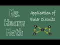 Delivery Application of Euler Circuits with Eulerizing in Graph Theory