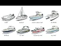 Every Boat Type Explained
