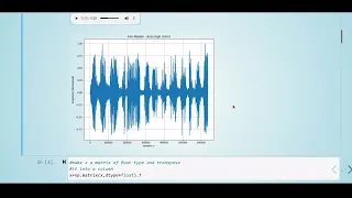 ADSP - 14 Prediction