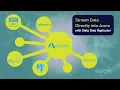 Simplify Data Replication with Stelo on Azure