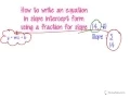 Writing an Equation in Slope Intercept Form when the Slope is a Fraction