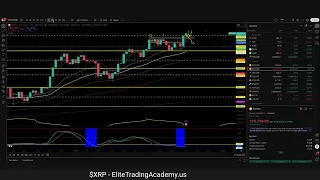 Live Trading with the Boys