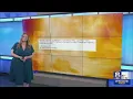 The hidden reason this Rochester heat wave feels so intense