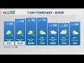 Boise weather is clearing up just in time for the weekend