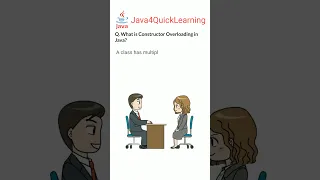 What is Constructor Overloading in Java