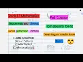 Arithmetic Sequences and Series Full Course Grade 12 Maths Beginner to Pro ICampSA