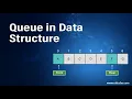 Single And Double Ended Priority Queues